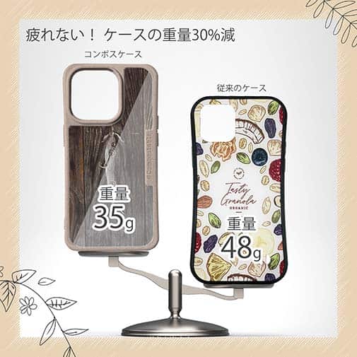 【Compos-Case】木彫のオールドルアー