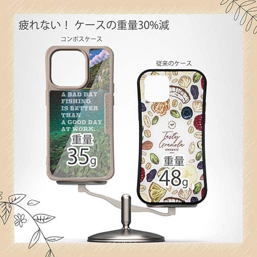 【Compos-Case】釣れなくても仕事よりよっぽどいい