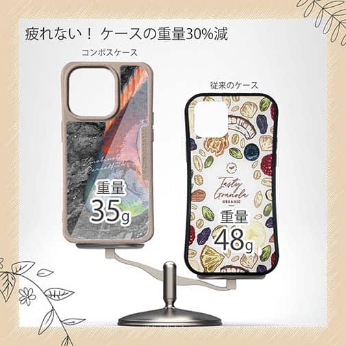 【Compos-Case】アオブダイ