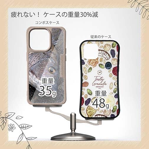 【Compos-Case】年無しチヌ