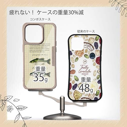 【Compos-Case】オオクチバス(ラージマウスバス)とコクチバス(スモールマウスバス)