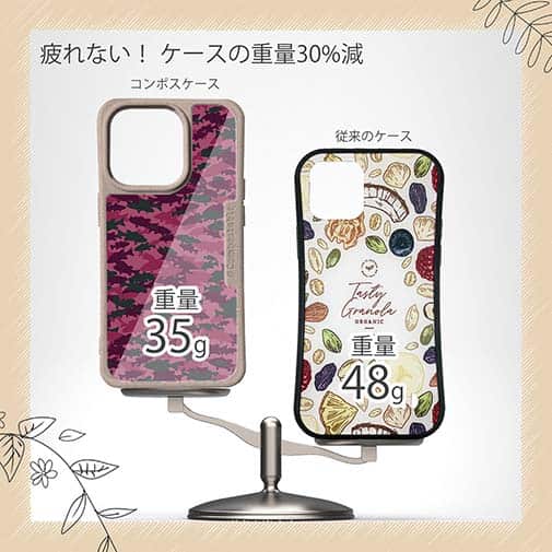 【Compos-Case】ブラックバス　迷彩柄　レッドカラー