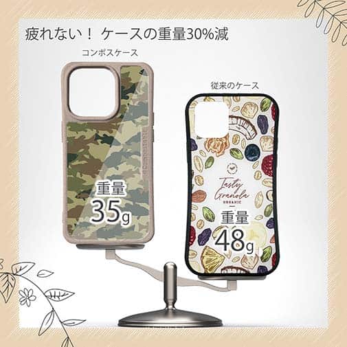 【Compos-Case】ブラックバス　迷彩大柄　アーミーカラー