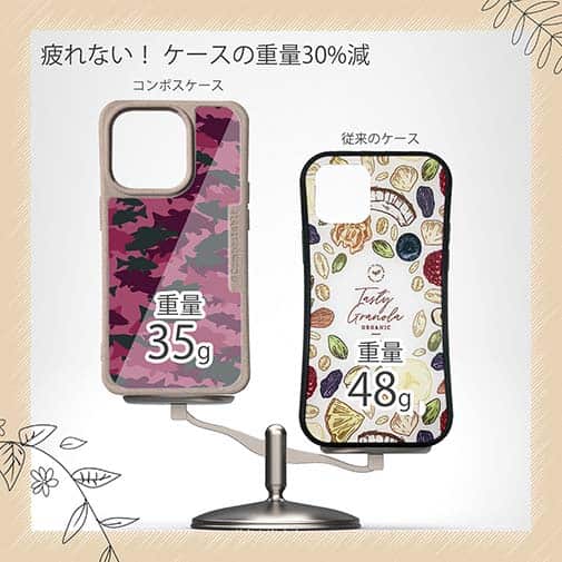 【Compos-Case】ブラックバス　迷彩大柄　レッドカラー