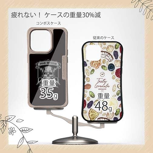 【Compos-Case】スカル　フィッシュハンター