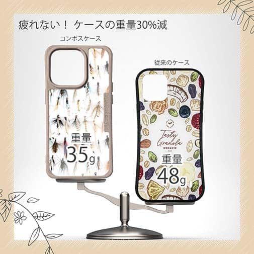 【Compos-Case】フライのパターン