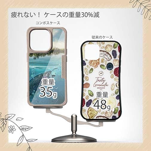 【Compos-Case】クローズアップ!　水中でニジマスが掛かった瞬間!