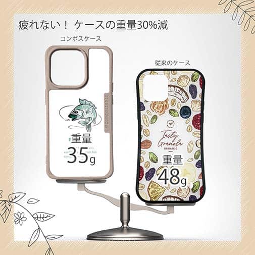 【Compos-Case】釣りに対する情熱!