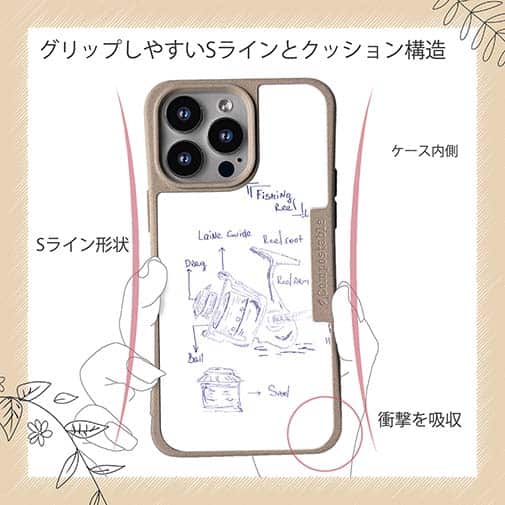 【Compos-Case】リールの解説　手書き風