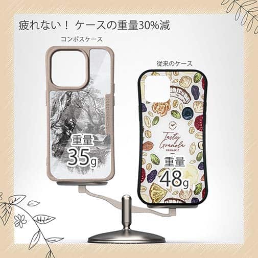 【Compos-Case】19世紀のフライフィッシャー