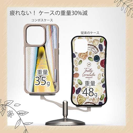 【Compos-Case】ルアーの柄3種