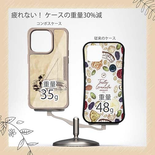 【Compos-Case】あの日の釣り