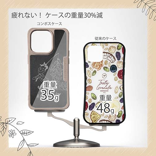 【Compos-Case】素晴らしい1日