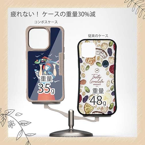 【Compos-Case】魚を手にするイパネマの娘