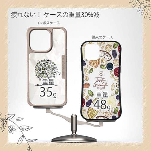 【Compos-Case】Love Fishing Part2