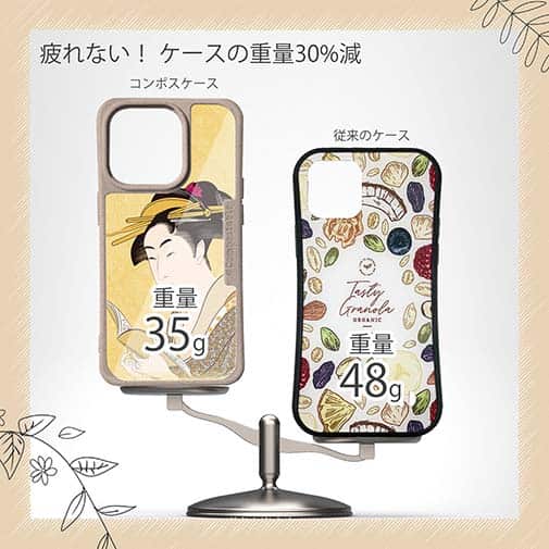 【Compos-Case】浮世絵　美人絵　その4