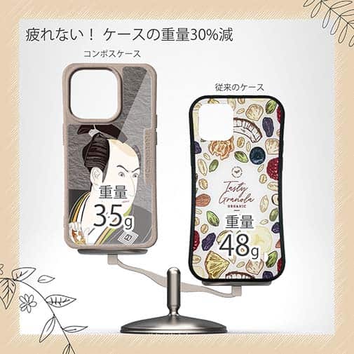 【Compos-Case】浮世絵　役者大首絵01