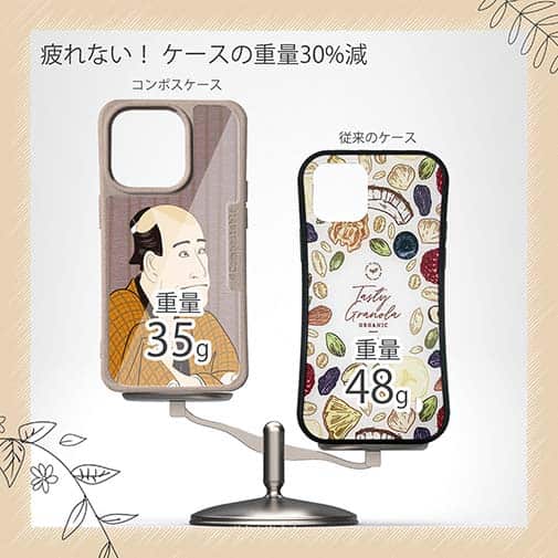 【Compos-Case】浮世絵　役者大首絵02