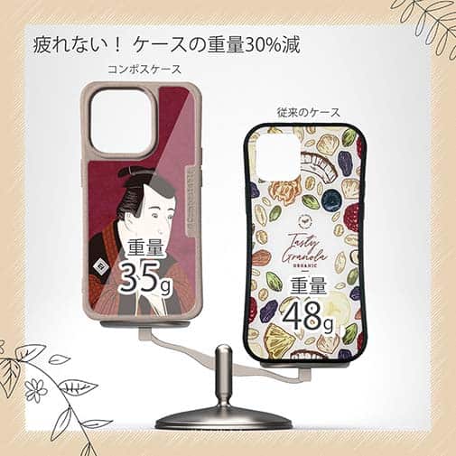 【Compos-Case】浮世絵　役者大首絵03