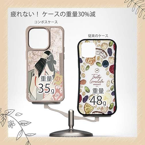 【Compos-Case】浮世絵　歌舞伎役者