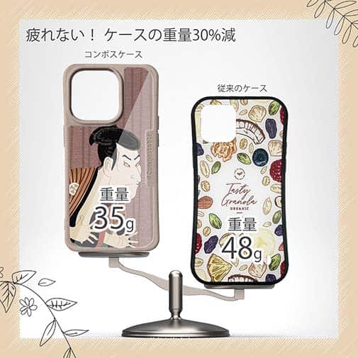 【Compos-Case】東洲斎写楽　 三世大谷鬼次の奴江戸兵衛のイラスト