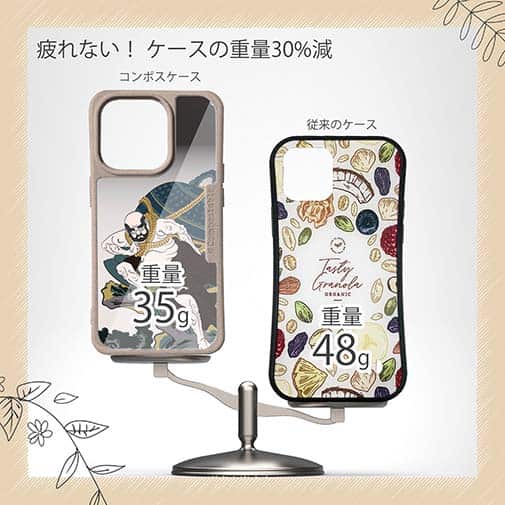 【Compos-Case】歌川国芳 其面影程能写絵 弁けい たいこもちのイラスト