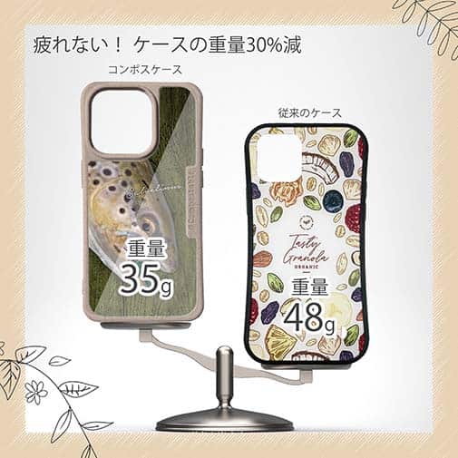 【Compos-Case】ブラウントラウトの目