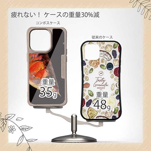 【Compos-Case】アロワナの目