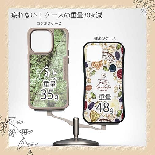 【Compos-Case】鮎