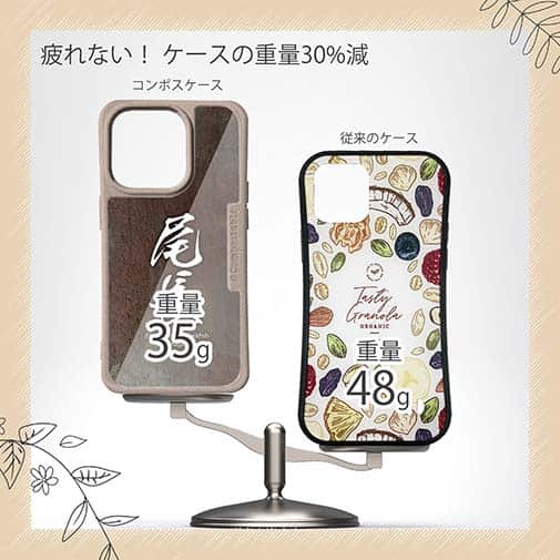 【Compos-Case】尾長　オナガグレ