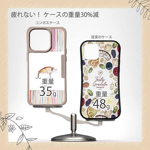 【Compos-Case】おしゃれなミニルアー　レッド