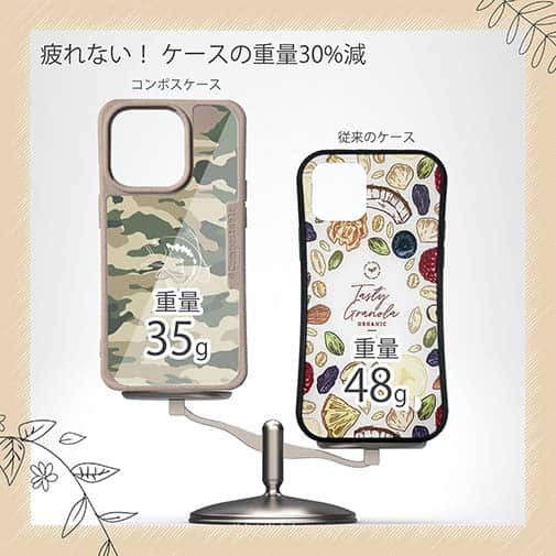 【Compos-Case】迷彩&ブラックバスのイラスト　パート2