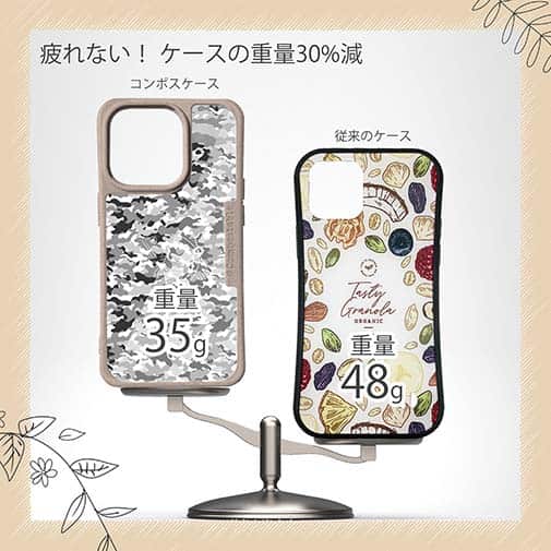 【Compos-Case】迷彩&ブラックバスのイラスト　パート5