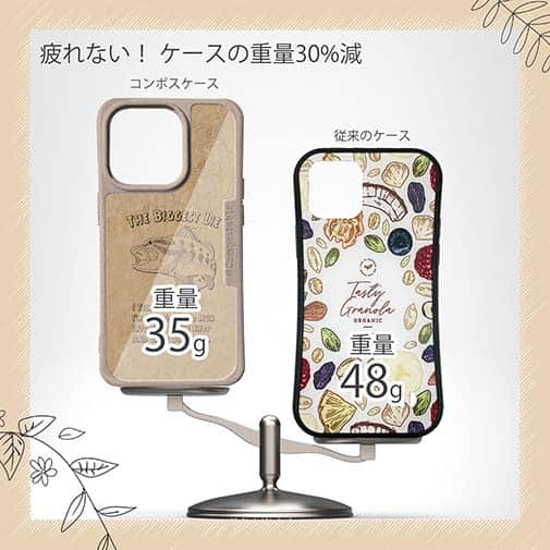 【Compos-Case】釣具店に行くための大嘘