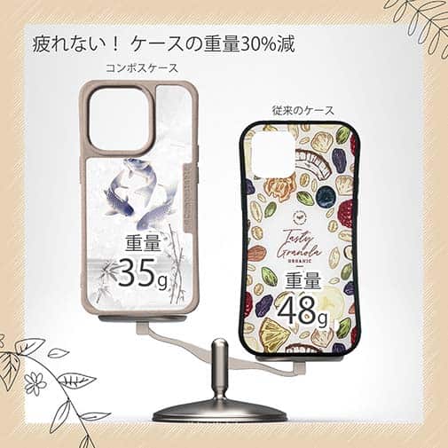 【Compos-Case】鯉の三つ巴