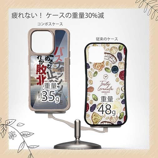 【Compos-Case】バスフィッシングを止めるな。止めたら、それが敗北だ。吉田幸二