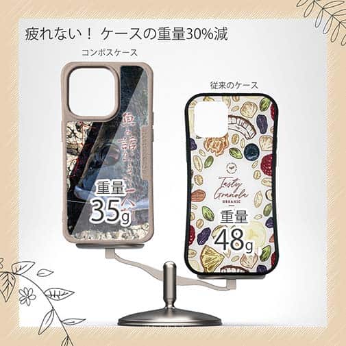 【Compos-Case】魚と話ができて一人前 古田万吉翁