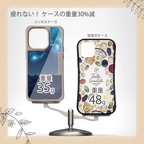 【Compos-Case】ギャラクシーな夜