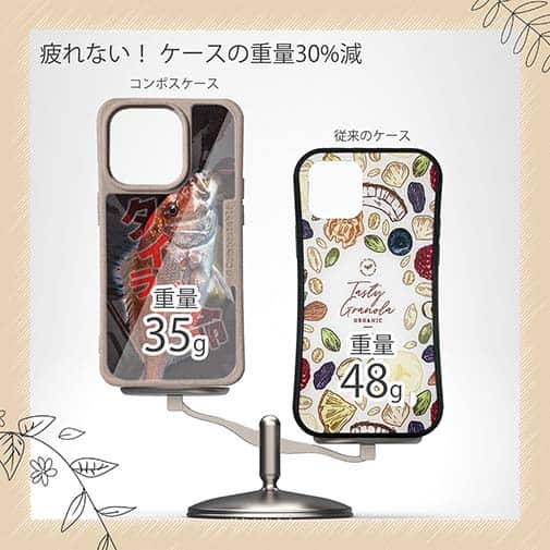 【Compos-Case】タイラバ命　タイラバが大好き