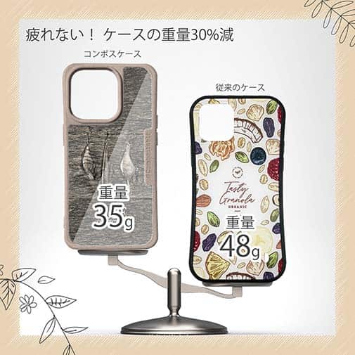 【Compos-Case】LureCollection