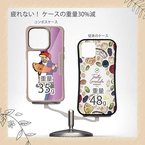 【Compos-Case】たっちゃんのお父さん