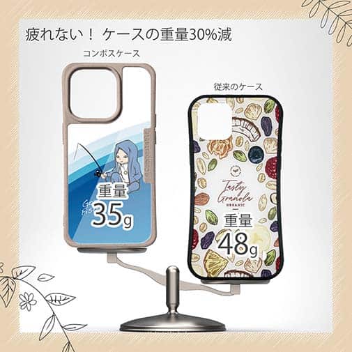 【Compos-Case】なぞの名人