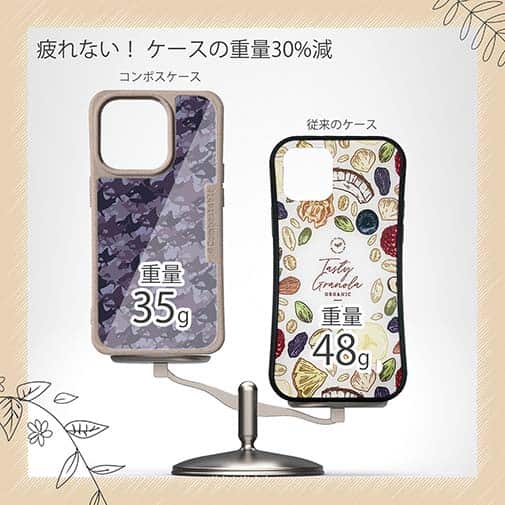 【Compos-Case】サメ(SHARK)　迷彩柄　パープルカラー