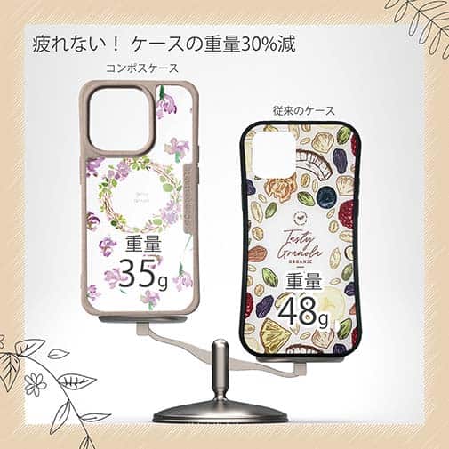 【Compos-Case】春の天気