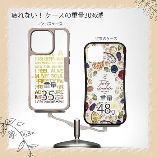 【Compos-Case】I am a fisherman.