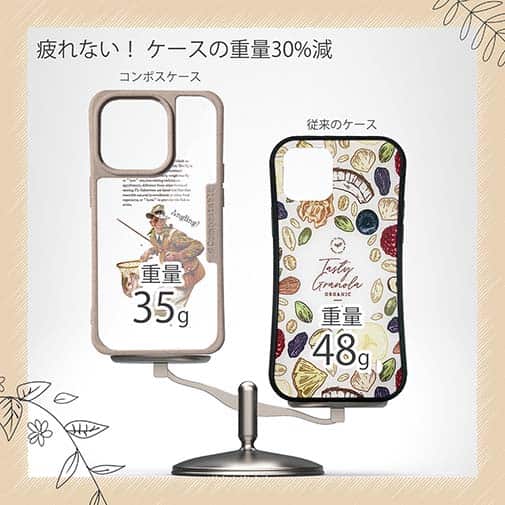 【Compos-Case】フライフィッシング