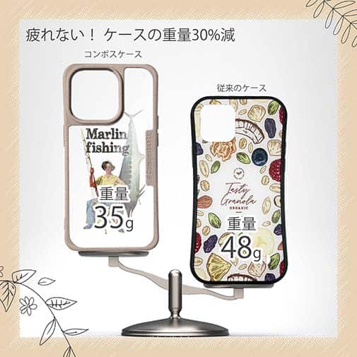 【Compos-Case】カジキ釣り