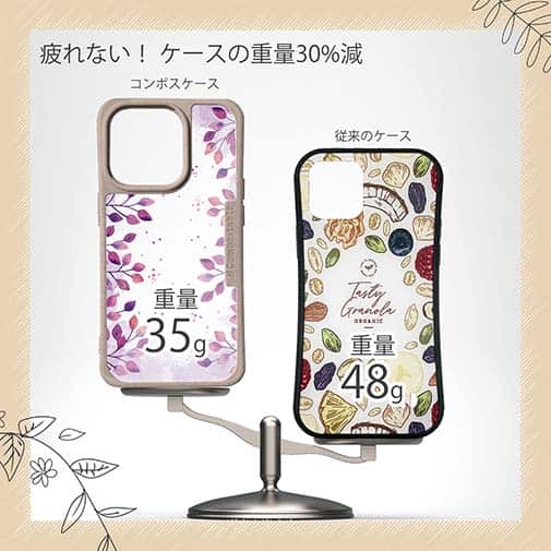 【Compos-Case】パープルパープル