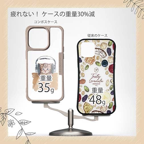 【Compos-Case】猫だってNo Music No Life