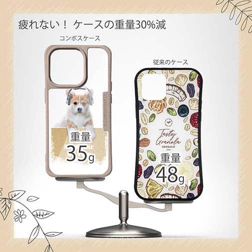 【Compos-Case】コーギーだってNo Music No Life